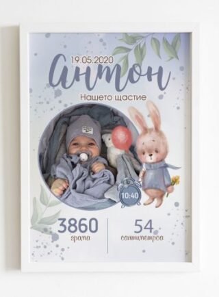 Визитка с име и снимка на бебе