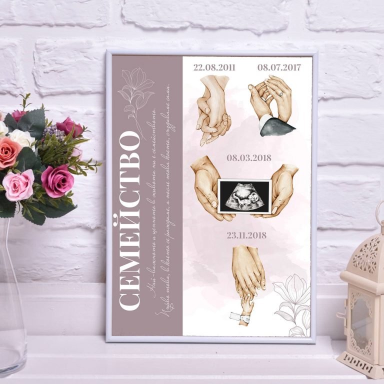 poster semeystvo e1654290354414